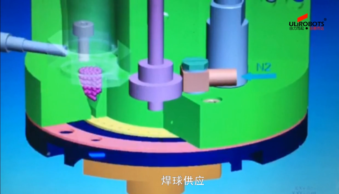 悠米互动官网锡球焊原理与案例