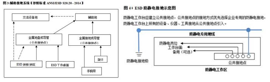 UE001 自动断电报警仪
